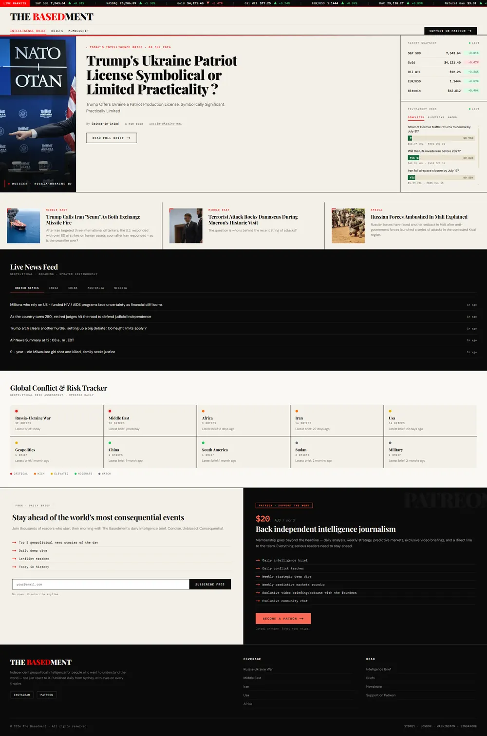 The Basedment - Financial markets intelligence platform with live market data and member briefs built by PaloozaLabs
